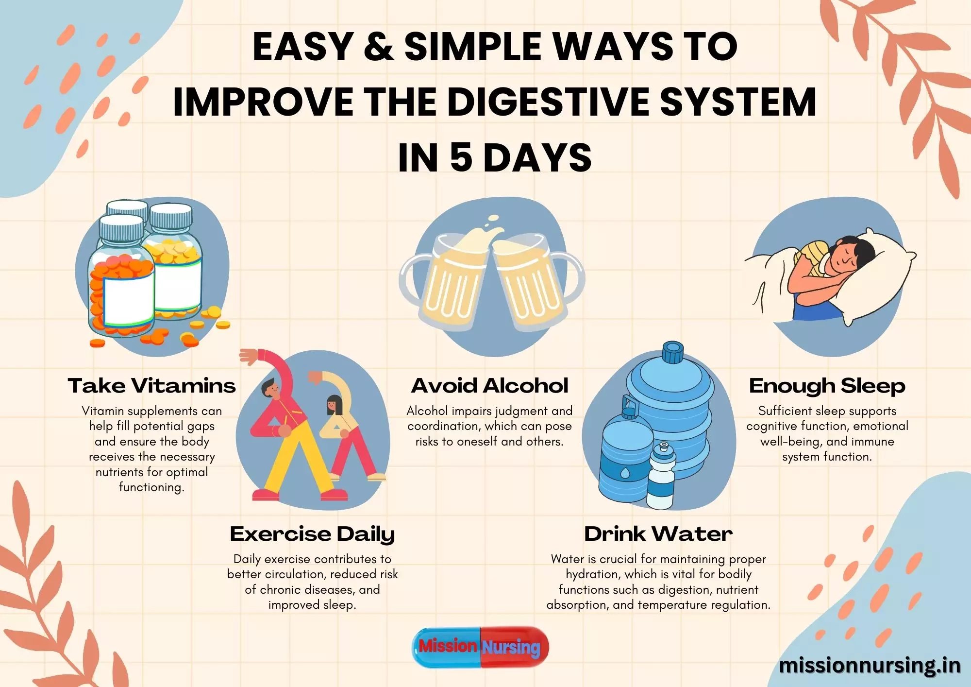 Easy & Simple ways to improve the digestive system in 5 Days